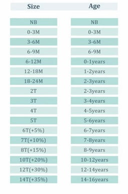 Wayfinder Tulle Twirlie (P/O)